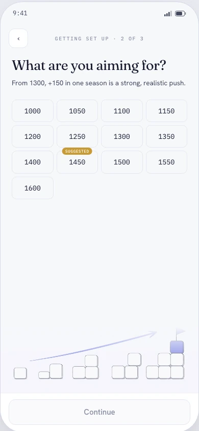 A PrepScore exam-prep app onboarding on a phone